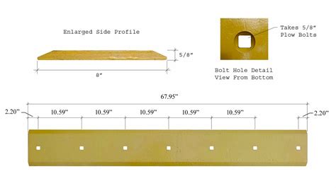 cutting edge for skid steer buckets|bobcat cutting edge size chart.